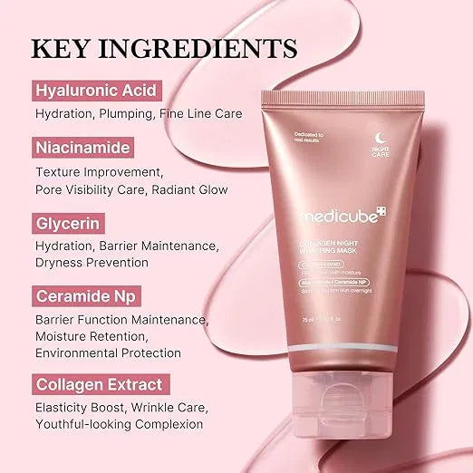 Medicube Collagen Overnight Wrapping Peel Off Facial Mask Pack - Elasticity & Hydration Care, Reduces Sagging & Dullness - Hydrolyzed Collagen For Glowing Skin - Korean Skin Care